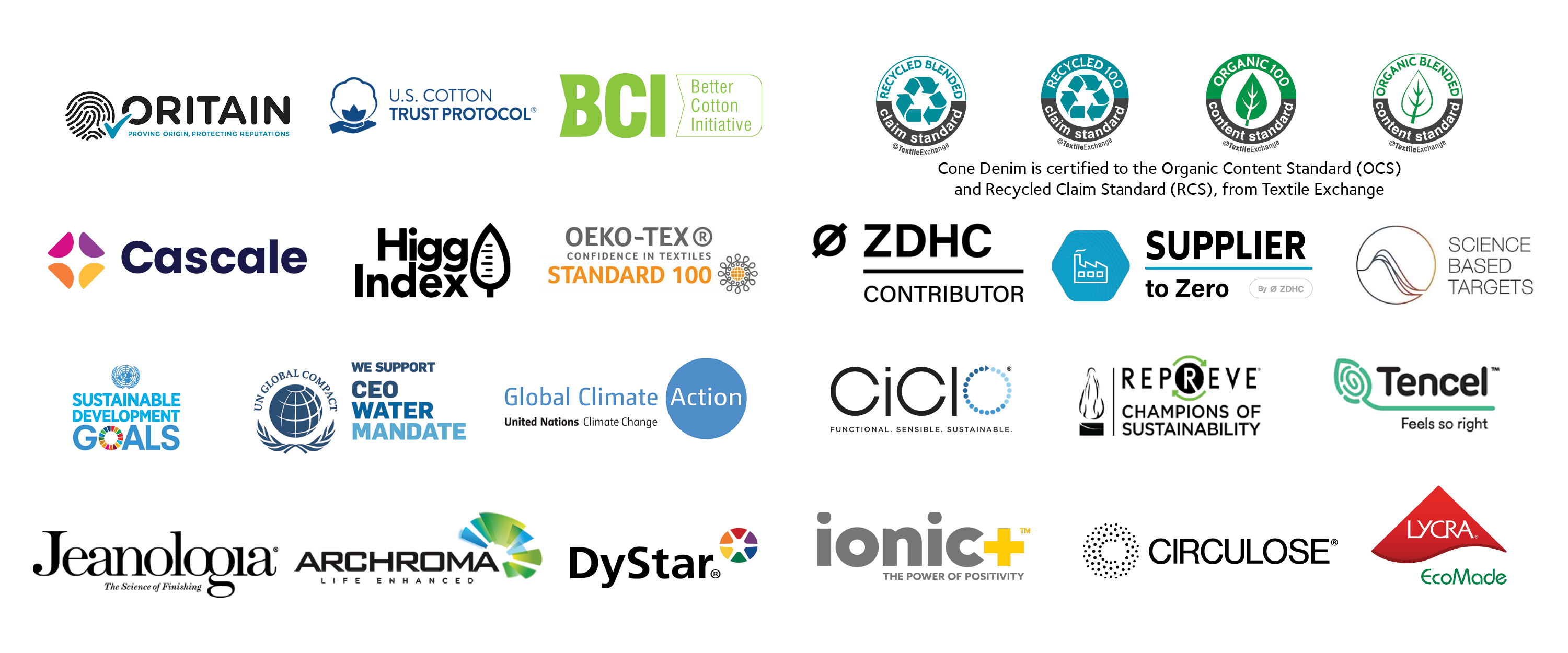 2024 Updated Sustainability Partners Image